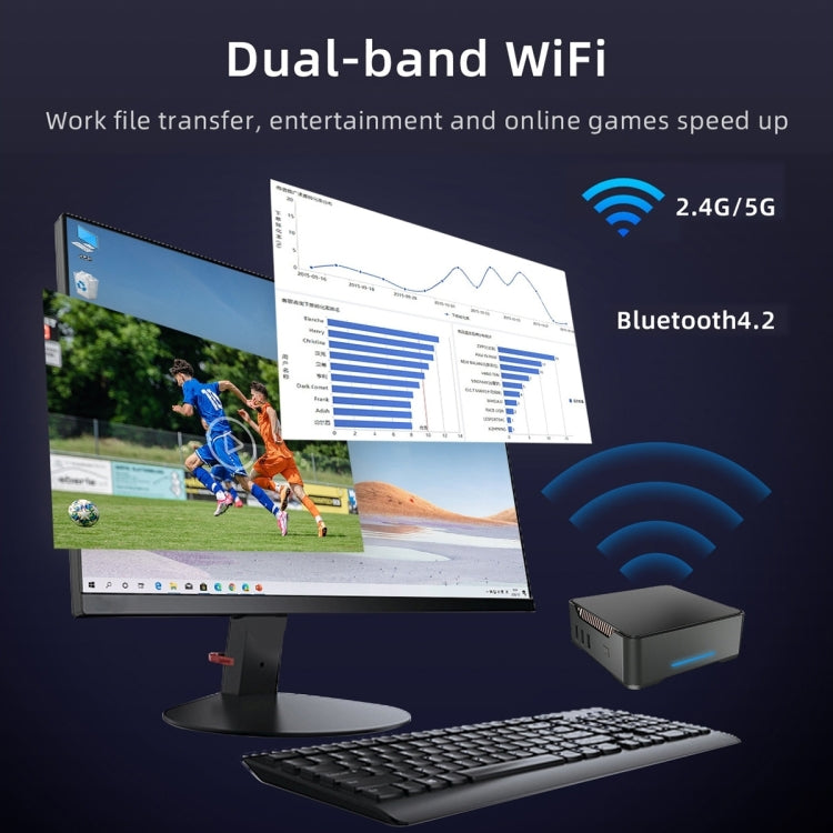 Mini Computer Dual HDMI+VGA Triple Display 4K HD Pocket Mini PC