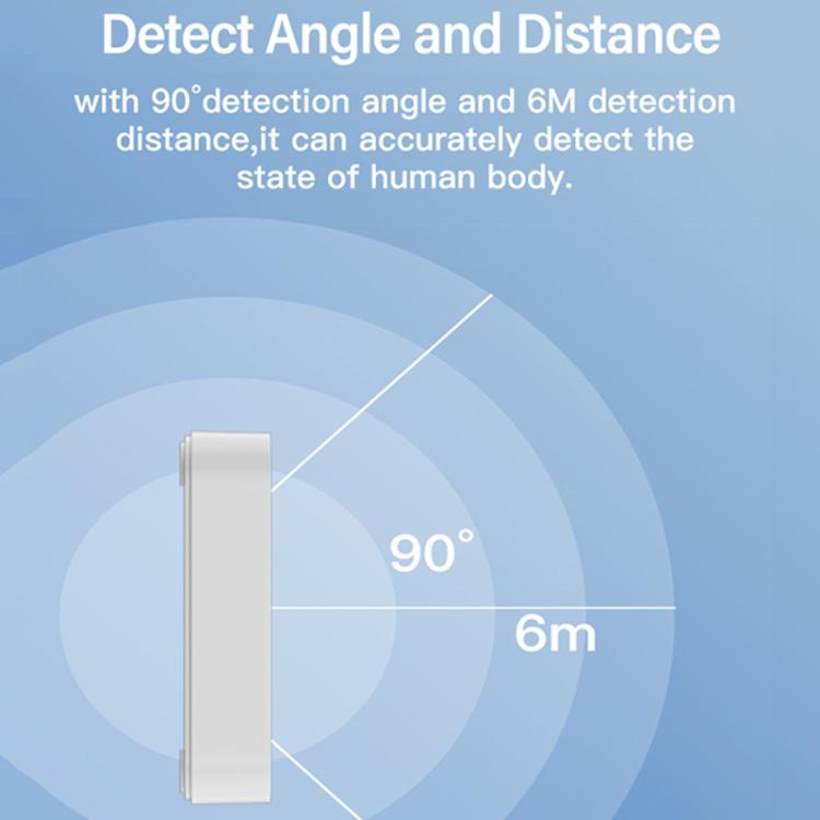 Human Presence Sensor