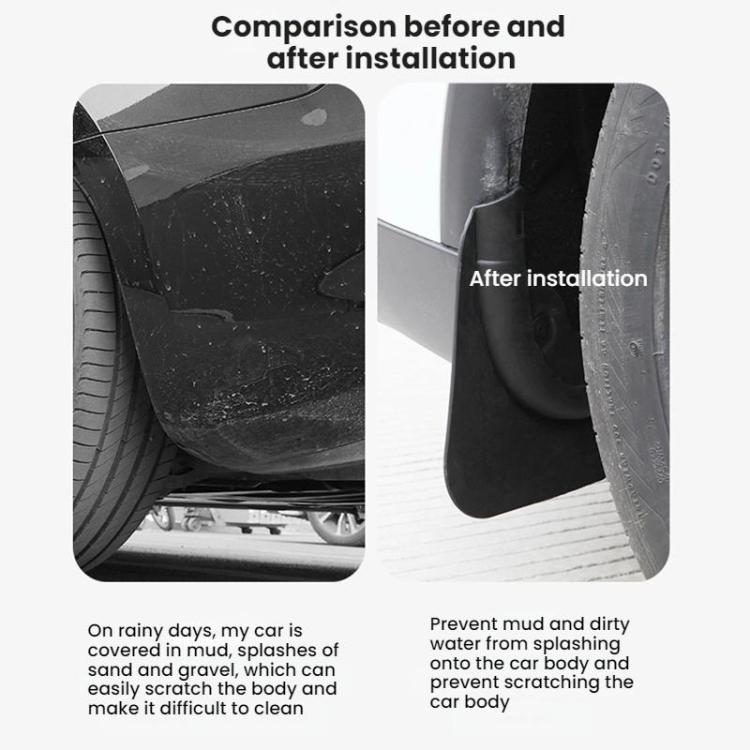 For Tesla Model Y Juniper Tire Splash Guards Fenders