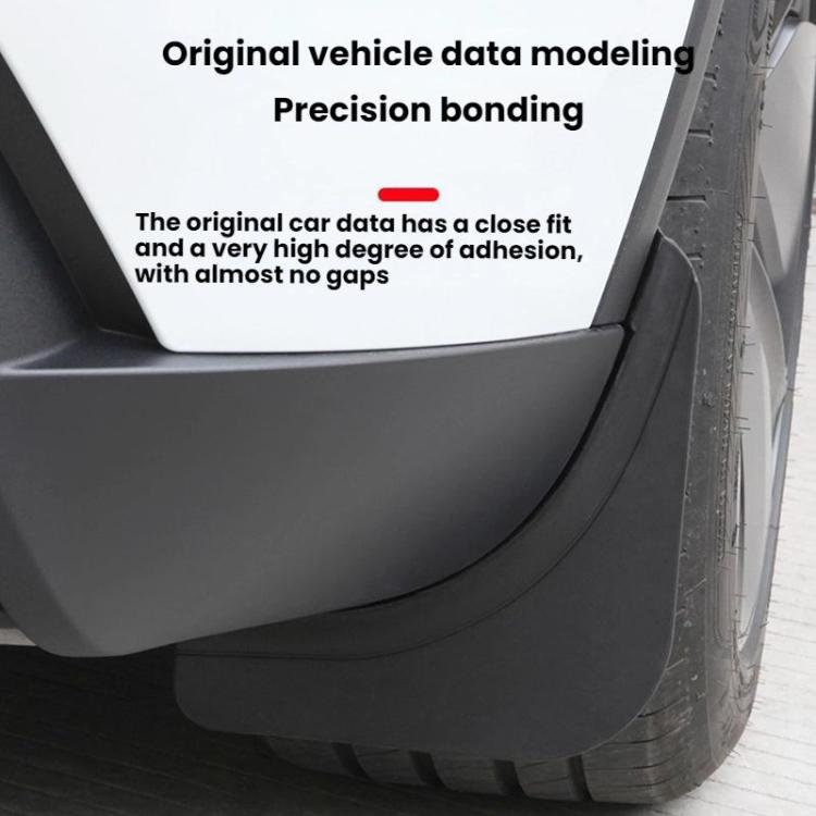 For Tesla Model Y Juniper Tire Splash Guards Fenders