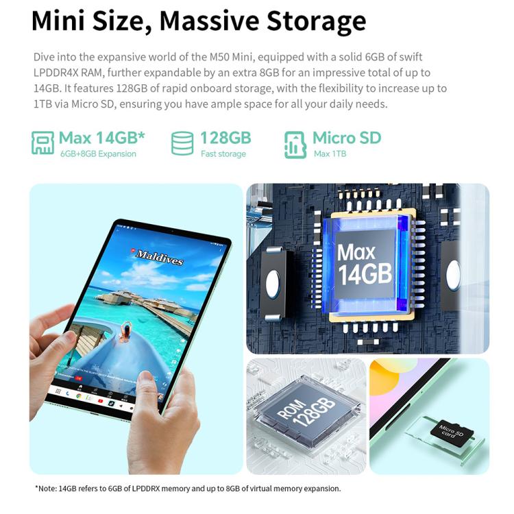 Teclast M50 Mini Tablet PC 8.7 inch 4GB+128GB Android 15