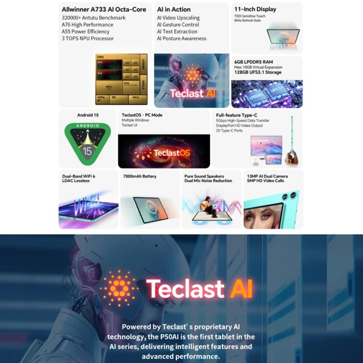 Teclast P50AI Tablet PC 11 inch 6GB+128GB Android 15