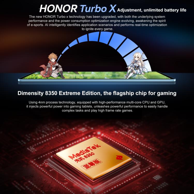 Honor Pad GT 11.5 inch WiFi Tablet PC 8GB+256GB