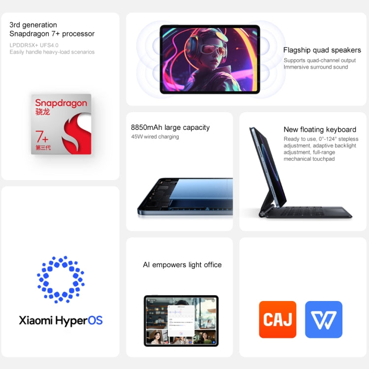 Xiaomi Pad 7 11.2 inch HyperOS 2, 8GB+256GB