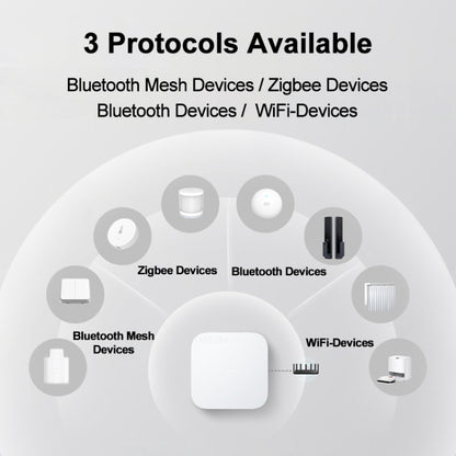 Original Xiaomi Multimode Smart Home Gateway 2