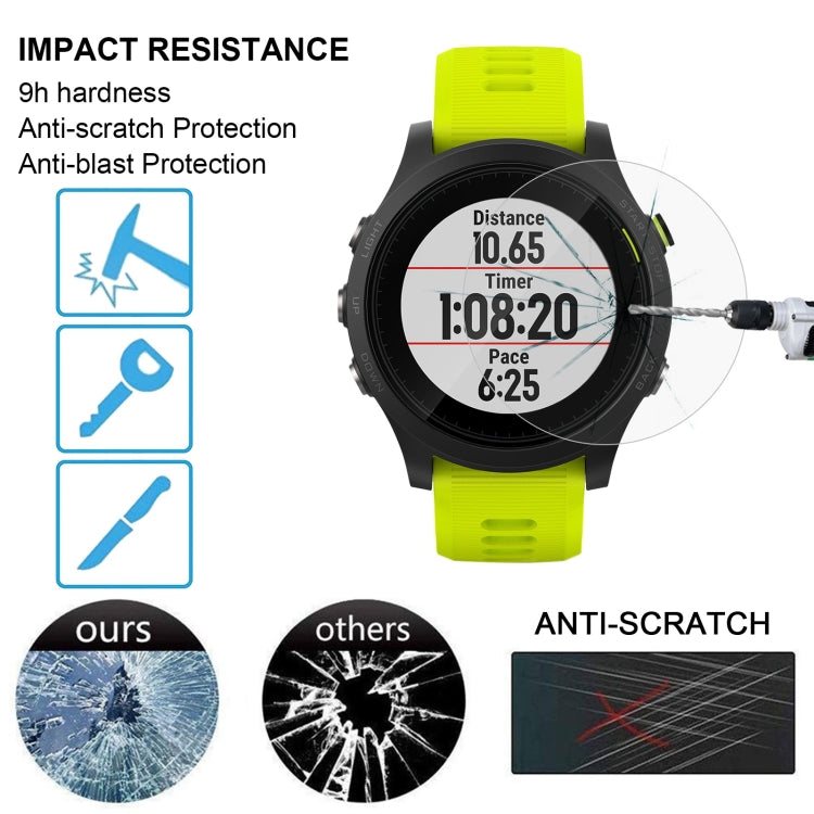 2 PCS ENKAY Hat-Prince for Garmin Forerunner 935 Smart Watch 0.2mm 9H Surface Hardness 2.15D Explosion-proof Tempered Glass Screen Film - NMNYSX