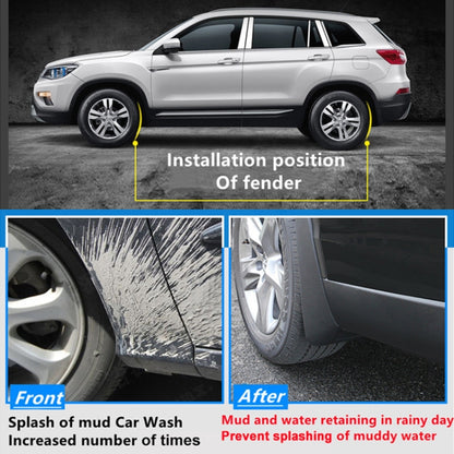 4pcs/Set Car Splash Mudguards For TESLA MODEL X 2016-2021