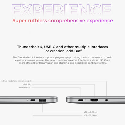 Xiaomi RedmiBook Pro 14 Laptop, Intel i7-12650H