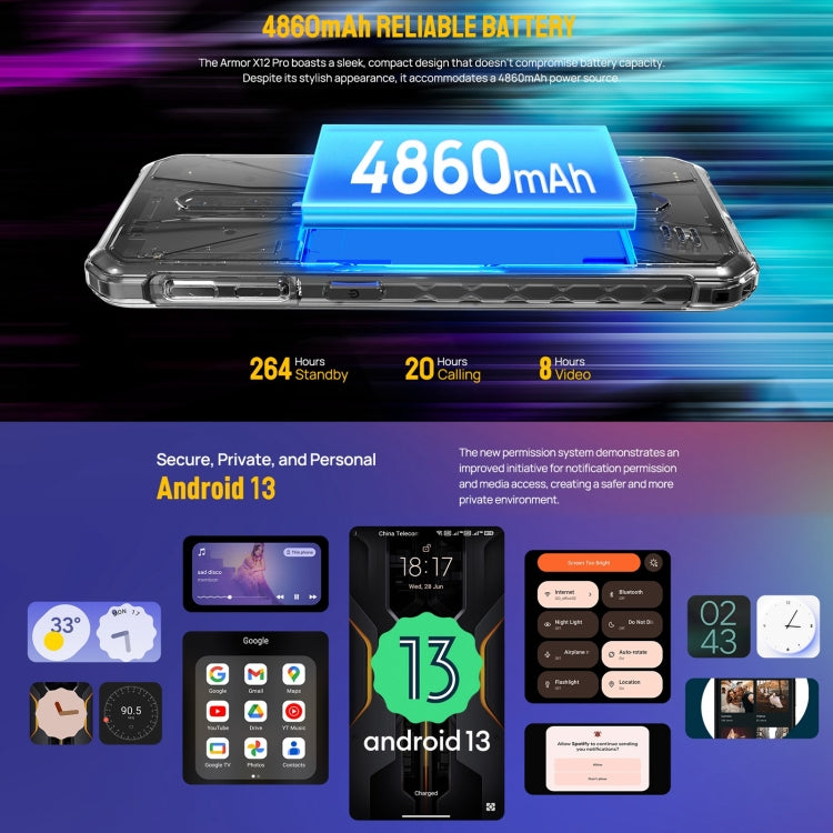Ulefone Armor X12 Pro, IP68/IP69K Rugged Phone, 5.45 inch Android 13 MediaTek Helio G36 Octa Core, Network: 4G, NFC, 4GB+64GB - NMNYSX