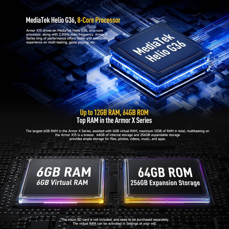 Ulefone Armor X13, IP68/IP69K Rugged Phone, 6.52 inch Android 13 MediaTek Helio G36 Octa Core, Network: 4G, NFC, OTG, 6GB+64GB - NMNYSX
