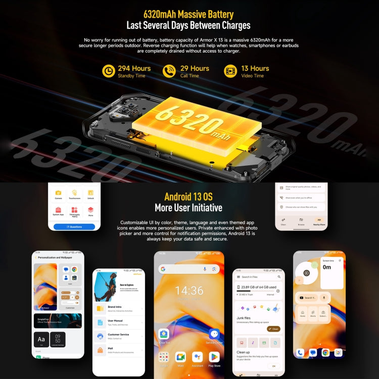 Ulefone Armor X13, IP68/IP69K Rugged Phone, 6.52 inch Android 13 MediaTek Helio G36 Octa Core, Network: 4G, NFC, OTG, 6GB+64GB - NMNYSX