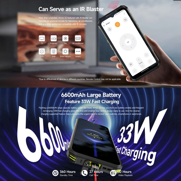 Ulefone Armor 22, IP68/IP69K Rugged Phone, 6.58 inch Android 13 MediaTek Helio G96 Octa Core, Network: 4G, NFC, OTG, 8GB+128GB, 8GB+256GB - NMNYSX