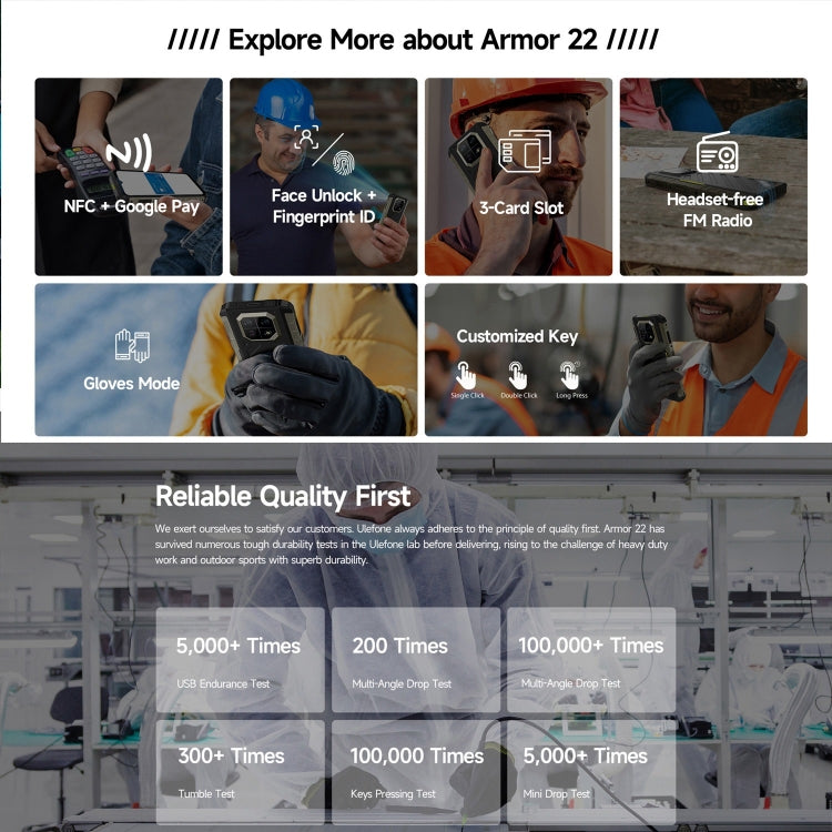 Ulefone Armor 22, IP68/IP69K Rugged Phone, 6.58 inch Android 13 MediaTek Helio G96 Octa Core, Network: 4G, NFC, OTG, 8GB+128GB, 8GB+256GB - NMNYSX