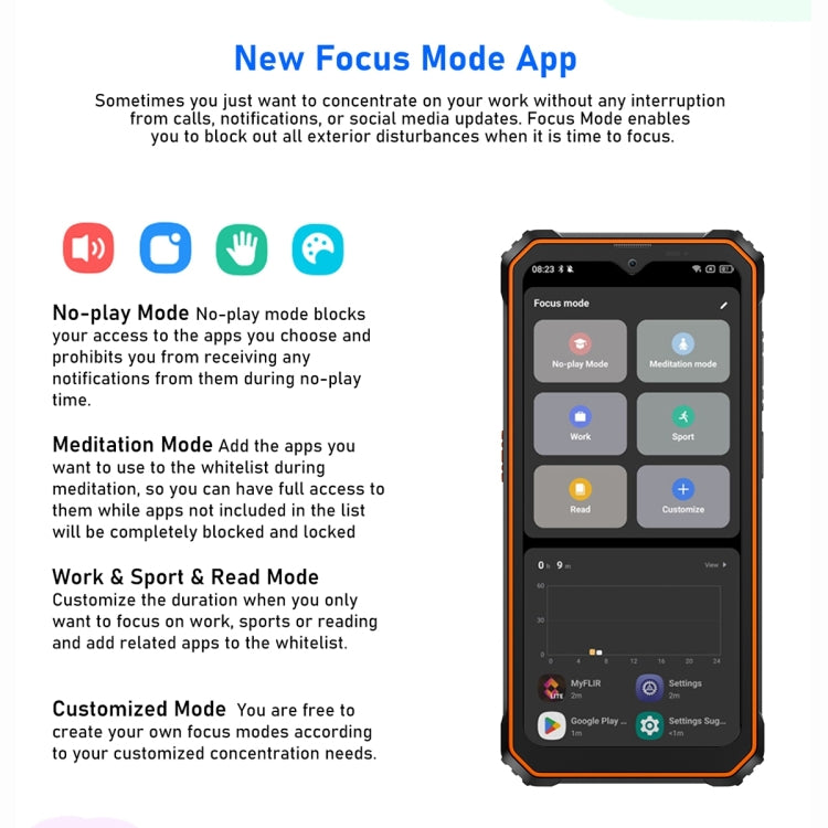 Blackview BV6200 Pro Rugged Phone