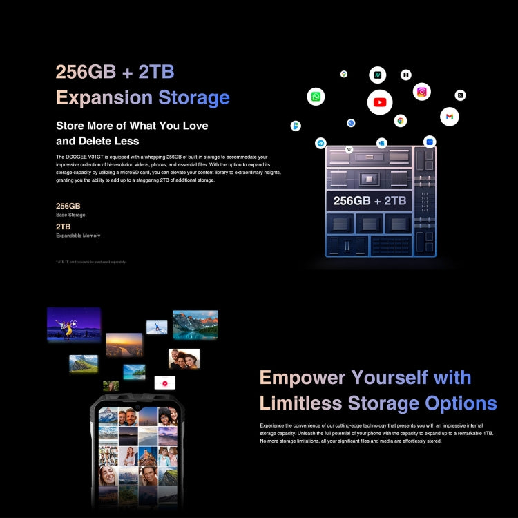 DOOGEE V31GT,  Thermal Imaging Camera, Side Fingerprint, 10800mAh Battery, 6.58 inch Android 13 Dimensity 1080 Octa Core, Network: 5G, OTG, NFC, Support Google Pay, 12GB+256GB - NMNYSX