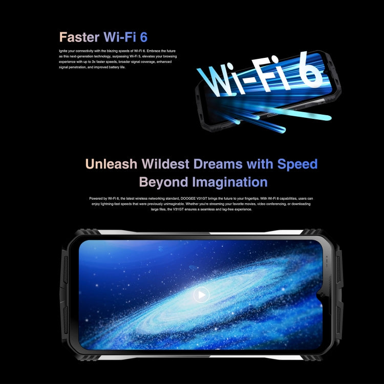 DOOGEE V31GT,  Thermal Imaging Camera, Side Fingerprint, 10800mAh Battery, 6.58 inch Android 13 Dimensity 1080 Octa Core, Network: 5G, OTG, NFC, Support Google Pay, 12GB+256GB - NMNYSX