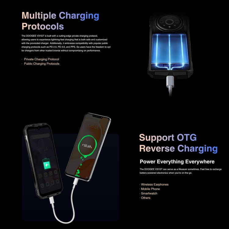 DOOGEE V31GT,  Thermal Imaging Camera, Side Fingerprint, 10800mAh Battery, 6.58 inch Android 13 Dimensity 1080 Octa Core, Network: 5G, OTG, NFC, Support Google Pay, 12GB+256GB - NMNYSX
