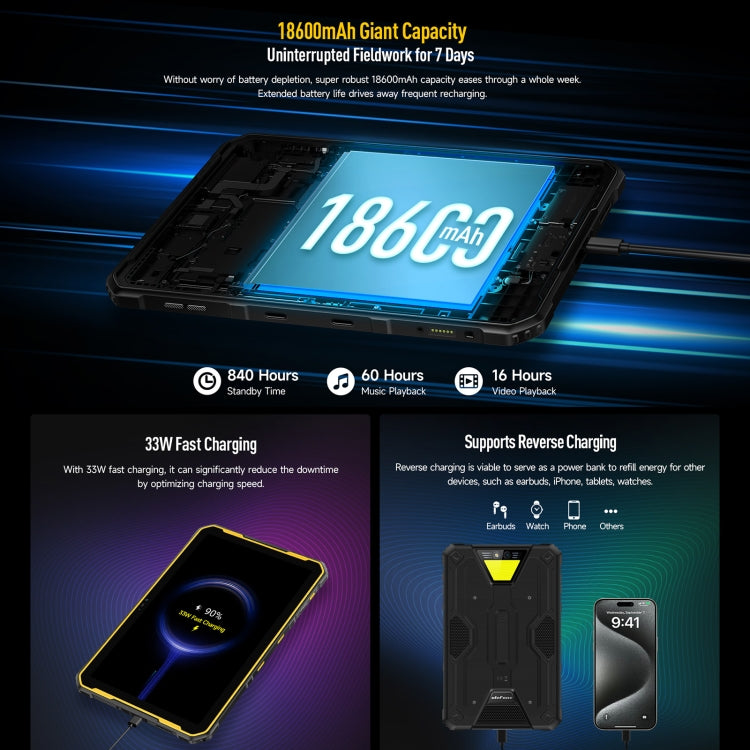 Ulefone Armor Pad 2 Rugged Tablet PC mining farming industryng mechanic tools