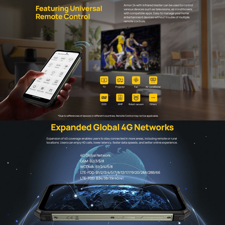 Ulefone Armor 24, Rugged Phone, Side Fingerprint, 22000mAh, 6.78 inch Android 13 MediaTek Helio G96 Octa Core, Network: 4G, NFC, Armor 24 - NMNYSX