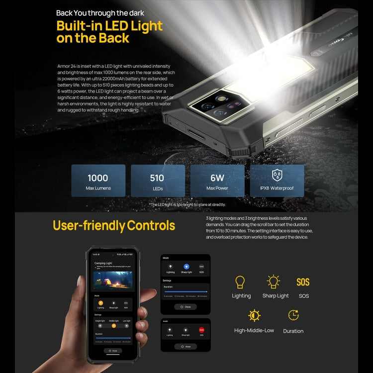 Ulefone Armor 24, Rugged Phone, Side Fingerprint, 22000mAh, 6.78 inch Android 13 MediaTek Helio G96 Octa Core, Network: 4G, NFC, Armor 24 - NMNYSX