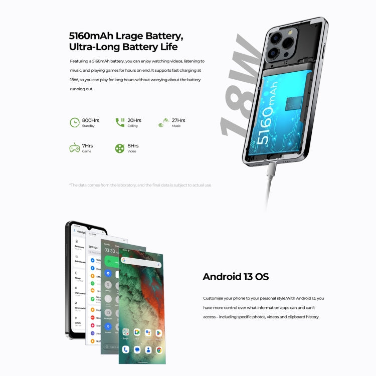 HOTWAV Note 13 Pro