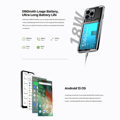 HOTWAV Note 13 Pro