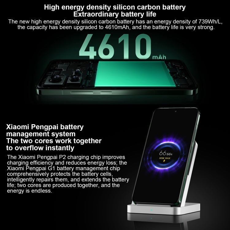 Xiaomi 14