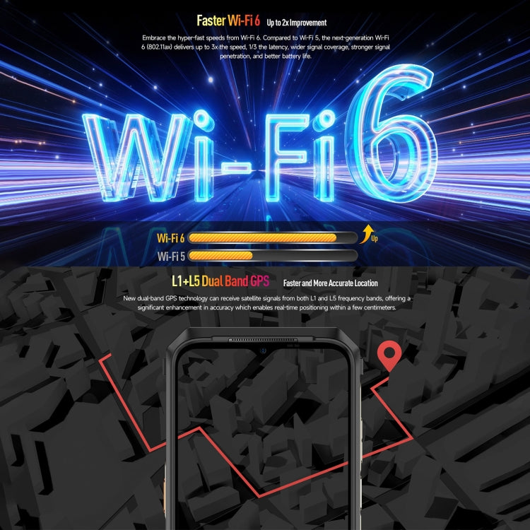 Ulefone Power Armor 18T Ultra Version 5G Thermal Imaging Rugged Phone, Side Fingerprint, 6.58 inch Android 13 MediaTek Dimensity 7050 Octa Core up to 2.6GHz, Network: 5G, NFC, OTG, Power Armor 18T Ultra Version - NMNYSX
