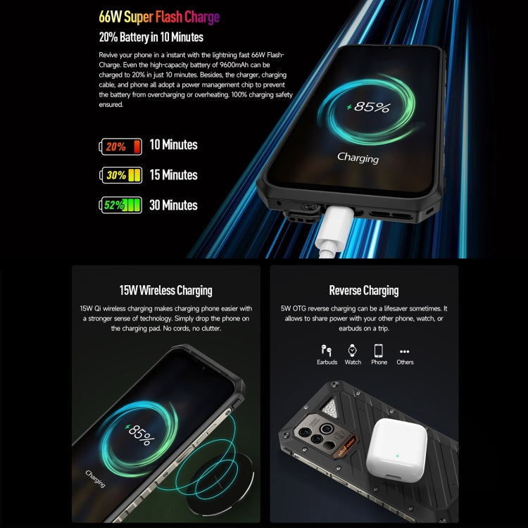 Ulefone Power Armor 18 Ultra Version 5G Thermometer Rugged Phone - NMNYSX