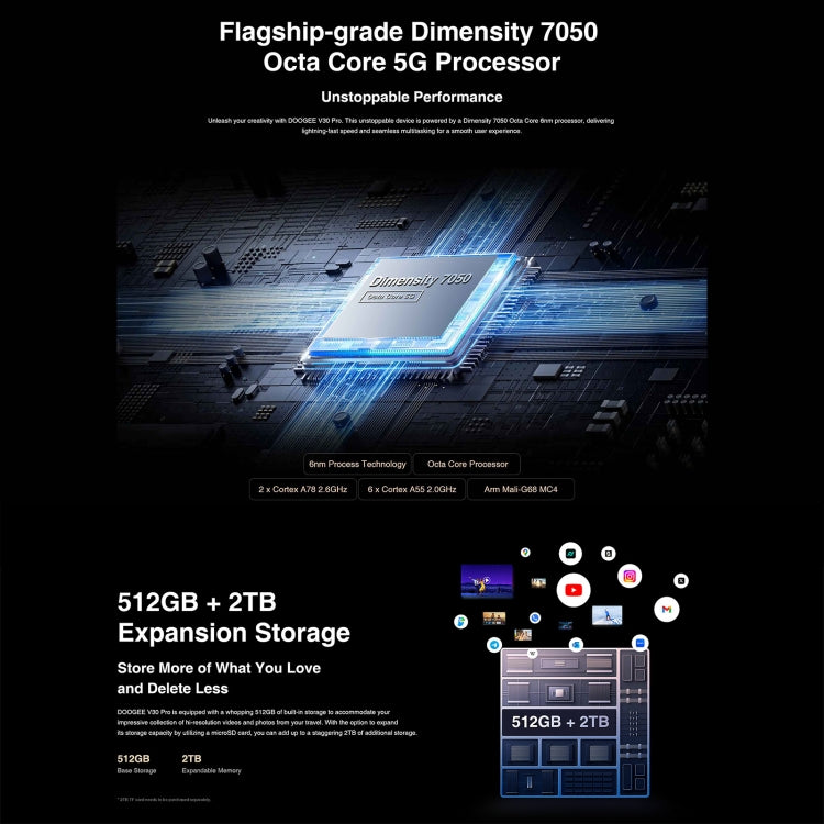 DOOGEE V30 Pro, 200MP Camera, Side Fingerprint, 10800mAh Battery, 6.58 inch Android 13 Dimensity 7050 Octa Core, Network: 5G, OTG, NFC, Support Google Pay, 12GB+512GB - NMNYSX