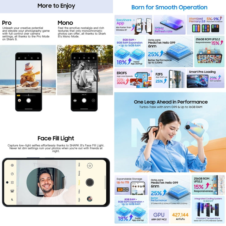 Blackview SHARK 8, Fingerprint Identification, 6.78 inch Android 13 MTK6789 Helio G99 Octa Core up to 2.2GHz, Network: 4G, OTG, 8GB+256GB - NMNYSX