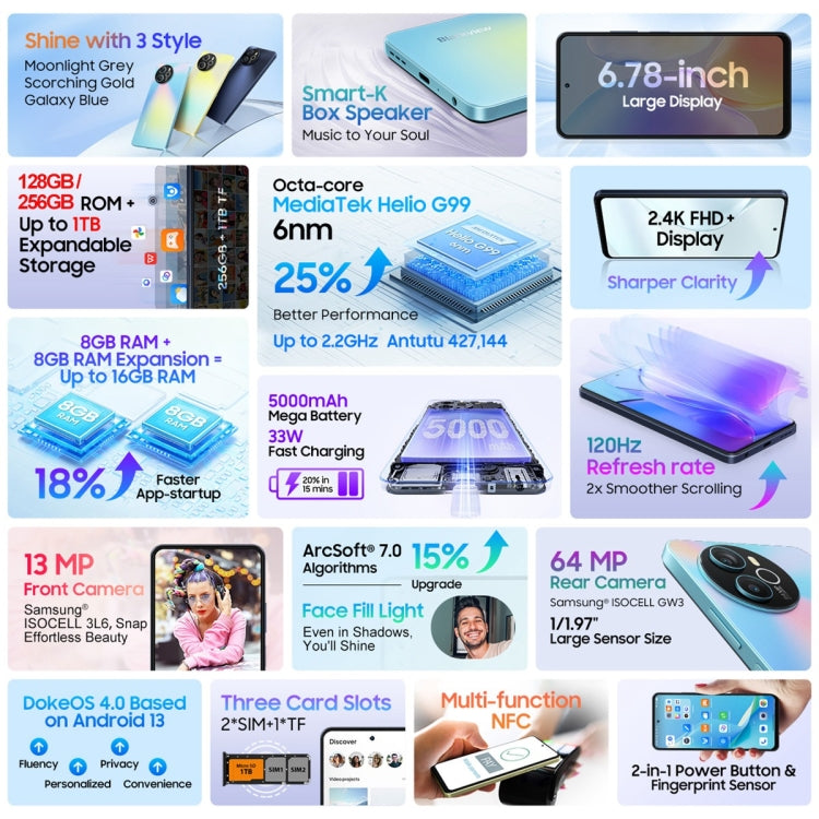 Blackview SHARK 8, Fingerprint Identification, 6.78 inch Android 13 MTK6789 Helio G99 Octa Core up to 2.2GHz, Network: 4G, OTG, 8GB+256GB - NMNYSX