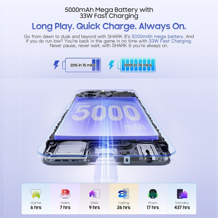 Blackview SHARK 8, Fingerprint Identification, 6.78 inch Android 13 MTK6789 Helio G99 Octa Core up to 2.2GHz, Network: 4G, OTG, 8GB+256GB - NMNYSX