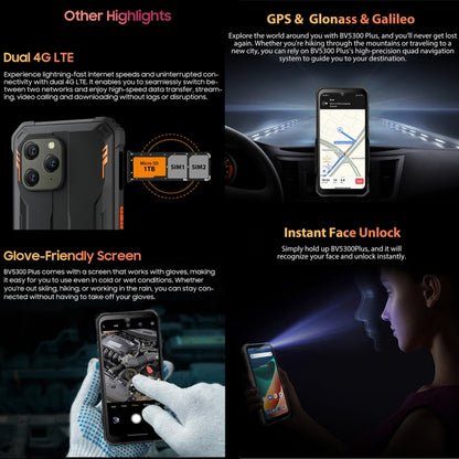 Blackview BV5300 Plus Rugged Phone