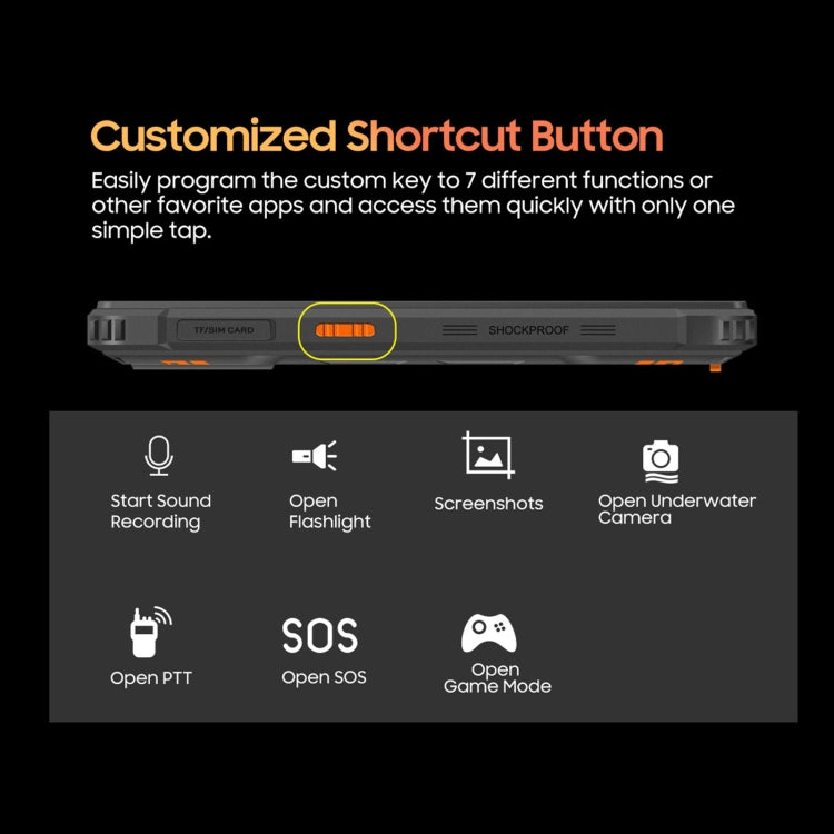 Blackview BV5300 Plus Rugged Phone