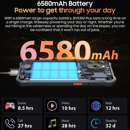 Blackview BV5300 Plus Rugged Phone