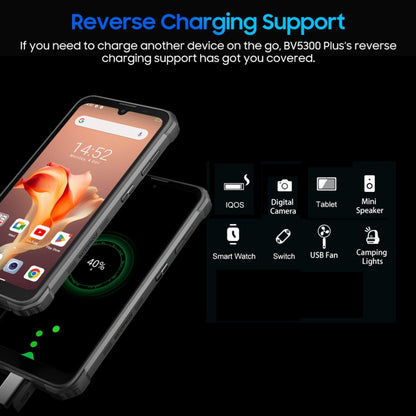Blackview BV5300 Plus Rugged Phone