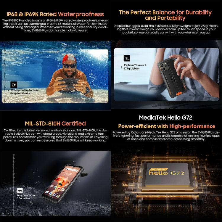 Blackview BV5300 Plus Rugged Phone