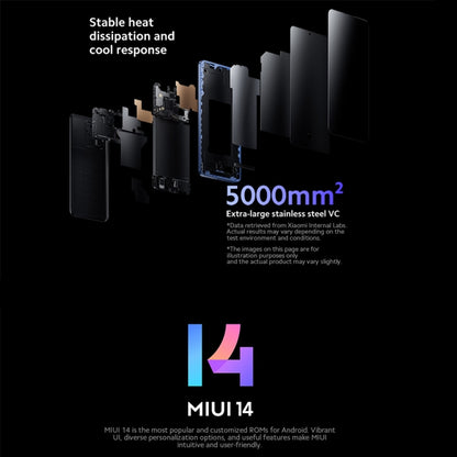 Xiaomi 13T Pro Global