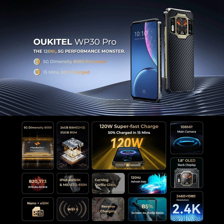 Oukitel WP30 Pro 5G, IP68/IP69K, 108MP Camera, 11000mAh, 6.78 inch + 1.8 inch MediaTek Dimensity 8050 Octa-core 3.0GHz, NFC, OTG, Network: 5G, WP30 Pro 5G 12GB+512GB - NMNYSX