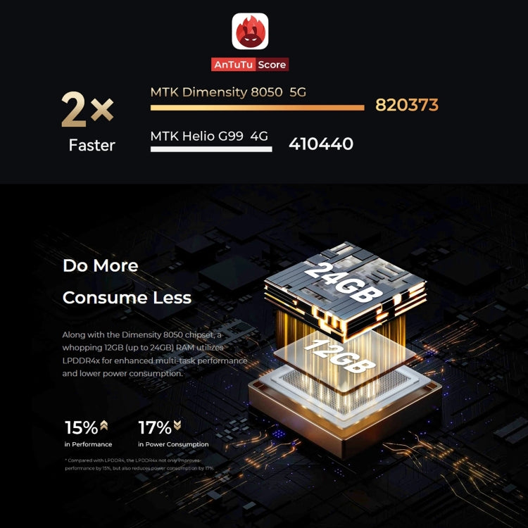 Oukitel WP30 Pro 5G, IP68/IP69K, 108MP Camera, 11000mAh, 6.78 inch + 1.8 inch MediaTek Dimensity 8050 Octa-core 3.0GHz, NFC, OTG, Network: 5G, WP30 Pro 5G 12GB+512GB - NMNYSX