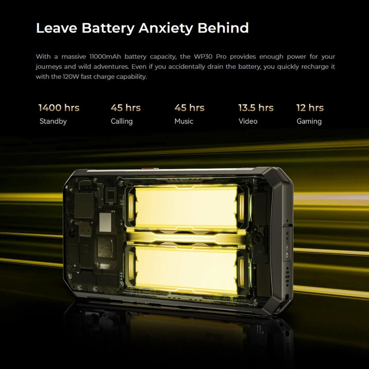Oukitel WP30 Pro 5G Rugged Phone