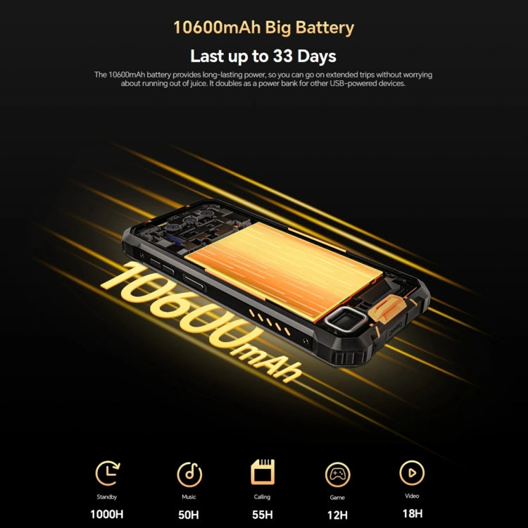 Oukitel WP23 Pro, IP68/IP69K, 6.52 inch Unisoc T606 Octa-core, NFC, Network: 4G, WP23 Pro
