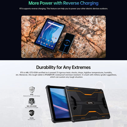 OUKITEL RT6 4G Rugged Tablet 10.1 inch