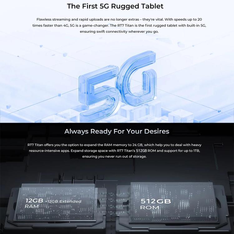 OUKITEL RT7 TITAN 5G Rugged Tablet 10.1 inch