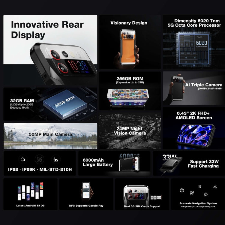 DOOGEE V20S, Side Fingerprint, 6.43 inch Android 13 Dimensity 6020 Octa Core 2.2GHz, Network: 5G, OTG, NFC, Support Google Pay, 12GB+256GB - NMNYSX