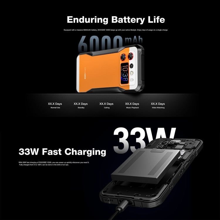 DOOGEE V20S, Side Fingerprint, 6.43 inch Android 13 Dimensity 6020 Octa Core 2.2GHz, Network: 5G, OTG, NFC, Support Google Pay, 12GB+256GB - NMNYSX