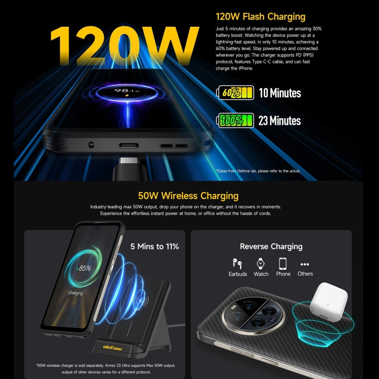 Ulefone Armor 23 Ultra Rugged Phone, 6.78 inch Android 13 MediaTek Dimensity 8020 Octa Core up to 2.6GHz, Network: 5G, NFC, OTG, Satellite Messaging, 12GB+512GB - NMNYSX