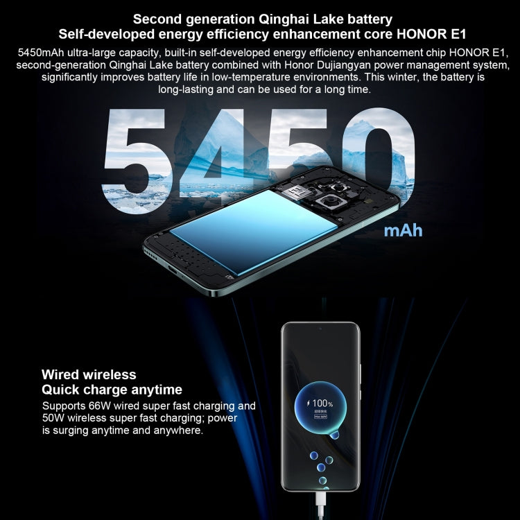 Honor Magic6