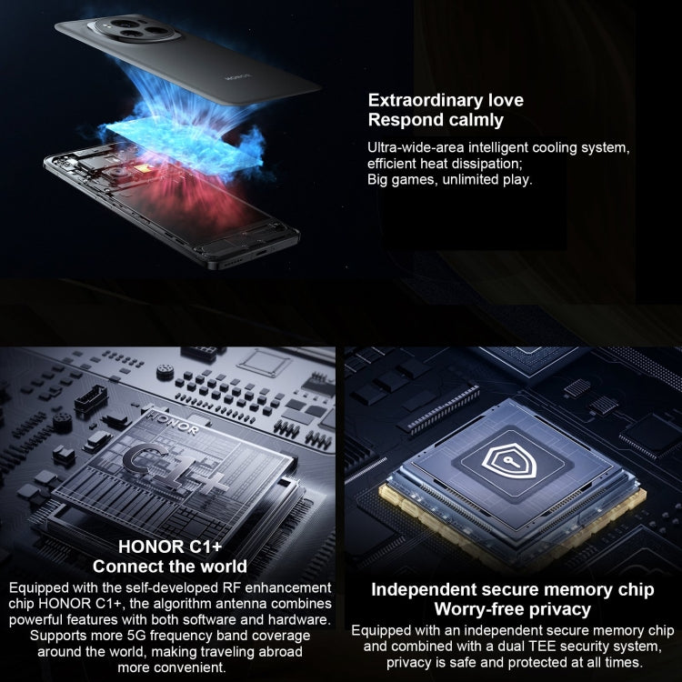 Honor Magic6 Pro